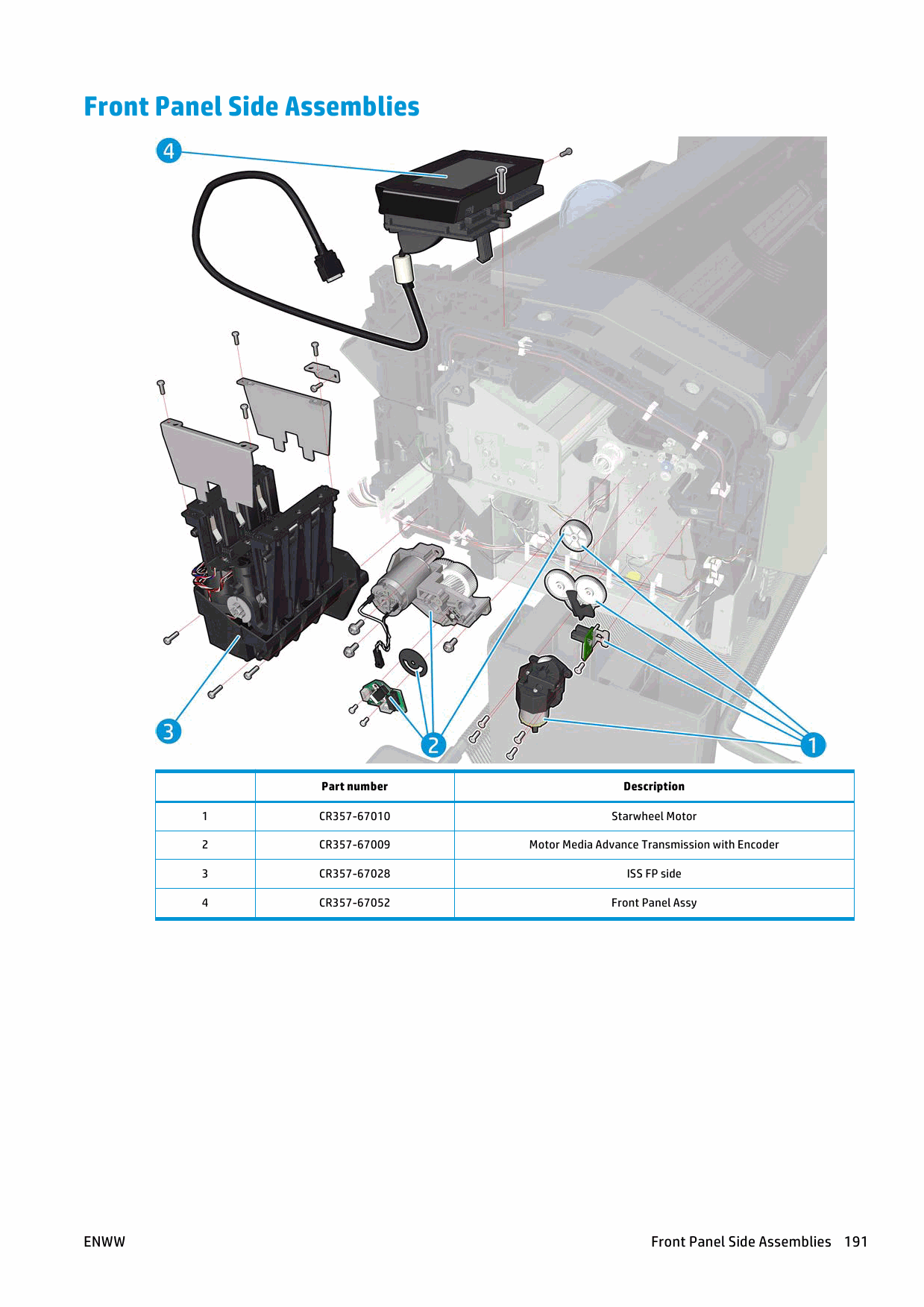 HP DesignJet T920 T1500 T2500 T3500 Parts and Service Manual PDF download-5